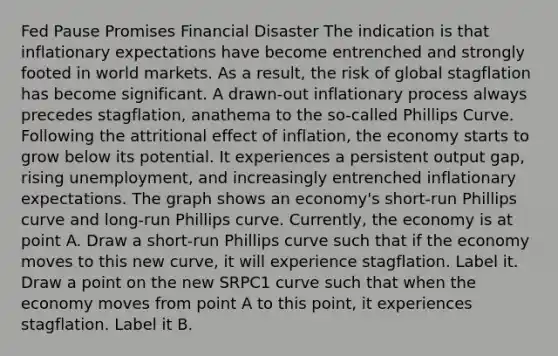 Fed Pause Promises Financial Disaster The indication is that inflationary expectations have become entrenched and strongly footed in world markets. As a​ result, the risk of global stagflation has become significant. A​ drawn-out inflationary process always precedes​ stagflation, anathema to the​ so-called Phillips Curve. Following the attritional effect of​ inflation, the economy starts to grow below its potential. It experiences a persistent output​ gap, rising​ unemployment, and increasingly entrenched inflationary expectations. The graph shows an​ economy's short-run Phillips curve and​ long-run Phillips curve.​ Currently, the economy is at point A. Draw a​ short-run Phillips curve such that if the economy moves to this new​ curve, it will experience stagflation. Label it. Draw a point on the new SRPC1 curve such that when the economy moves from point A to this​ point, it experiences stagflation. Label it B.