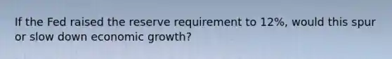 If the Fed raised the reserve requirement to 12%, would this spur or slow down economic growth?