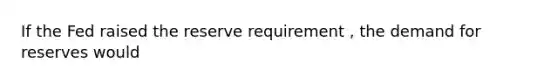 If the Fed raised the reserve requirement , the demand for reserves would