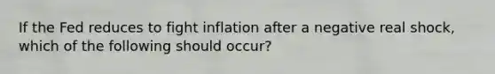 If the Fed reduces to fight inflation after a negative real shock, which of the following should occur?