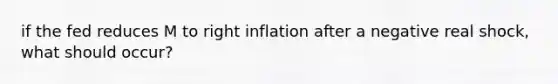 if the fed reduces M to right inflation after a negative real shock, what should occur?