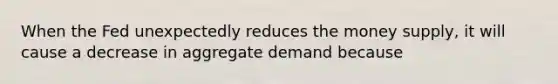 When the Fed unexpectedly reduces the money supply, it will cause a decrease in aggregate demand because