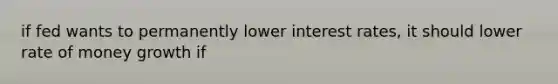 if fed wants to permanently lower interest rates, it should lower rate of money growth if