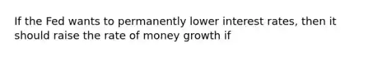 If the Fed wants to permanently lower interest rates, then it should raise the rate of money growth if