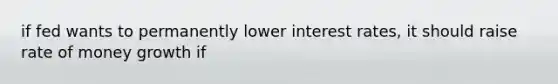 if fed wants to permanently lower interest rates, it should raise rate of money growth if