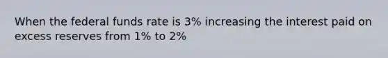 When the federal funds rate is 3% increasing the interest paid on excess reserves from 1% to 2%