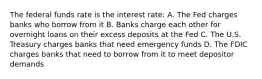 The federal funds rate is the interest rate: A. The Fed charges banks who borrow from it B. Banks charge each other for overnight loans on their excess deposits at the Fed C. The U.S. Treasury charges banks that need emergency funds D. The FDIC charges banks that need to borrow from it to meet depositor demands