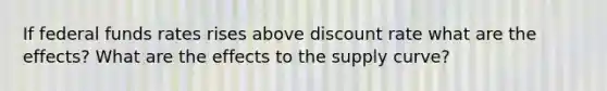 If federal funds rates rises above discount rate what are the effects? What are the effects to the supply curve?