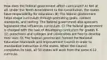 How does the federal government affect curriculum? A) Not at all. Under the Tenth Amendment to the Constitution, the states have responsibility for education. B) The federal government helps shape curriculum through promoting goals, content standards, and testing. The federal government also sponsors legislation that influences curriculum. C) The federal government is charged with the task of developing curriculum for grades K-12; preschools and colleges and universities are free to develop their own. D) The federal government formed the National Education Standards and Improvement Council in order to standardize instruction in the states. When the Council completes its task, all 50 states will work from the same K-12 curricula.