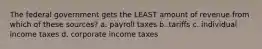 The federal government gets the LEAST amount of revenue from which of these sources? a. payroll taxes b. tariffs c. individual income taxes d. corporate income taxes