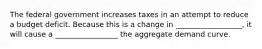 The federal government increases taxes in an attempt to reduce a budget deficit. Because this is a change in __________________, it will cause a _________________ the aggregate demand curve.