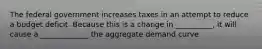 The federal government increases taxes in an attempt to reduce a budget deficit. Because this is a change in __________, it will cause a _____________ the aggregate demand curve