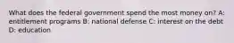 What does the federal government spend the most money on? A: entitlement programs B: national defense C: interest on the debt D: education