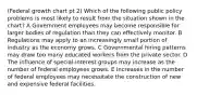 (Federal growth chart pt 2) Which of the following public policy problems is most likely to result from the situation shown in the chart? A Government employees may become responsible for larger bodies of regulation than they can effectively monitor. B Regulations may apply to an increasingly small portion of industry as the economy grows. C Governmental hiring patterns may draw too many educated workers from the private sector. D The influence of special-interest groups may increase as the number of federal employees grows. E Increases in the number of federal employees may necessitate the construction of new and expensive federal facilities.