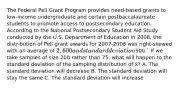 The Federal Pell Grant Program provides need-based grants to low-income undergraduate and certain postbaccalaureate students to promote access to postsecondary education. According to the National Postsecondary Student Aid Study conducted by the U.S. Department of Education in 2008, the distribution of Pell grant awards for 2007-2008 was right-skewed with an average of 2,600 and standard deviation500.` If we take samples of size 200 rather than 75, what will happen to the standard deviation of the sampling distribution of x̄? A. The standard deviation will decrease B. The standard deviation will stay the same C. The standard deviation will increase