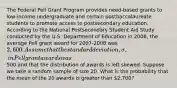 The Federal Pell Grant Program provides need-based grants to low-income undergraduate and certain postbaccalaureate students to promote access to postsecondary education. According to the National Postsecondary Student Aid Study conducted by the U.S. Department of Education in 2008, the average Pell grant award for 2007-2008 was 2,600. Assume that the standard deviation, σ, in Pell grant awards was500 and that the distribution of awards is left skewed. Suppose we take a random sample of size 20. What is the probability that the mean of the 20 awards is greater than 2,700?