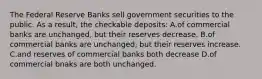 The Federal Reserve Banks sell government securities to the public. As a result, the checkable deposits: A.of commercial banks are unchanged, but their reserves decrease. B.of commercial banks are unchanged, but their reserves increase. C.and reserves of commercial banks both decrease D.of commercial bnaks are both unchanged.