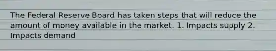 The Federal Reserve Board has taken steps that will reduce the amount of money available in the market. 1. Impacts supply 2. Impacts demand