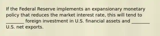 If the Federal Reserve implements an expansionary monetary policy that reduces the market interest​ rate, this will tend to​ ________ foreign investment in U.S. financial assets and​ ________ U.S. net exports.