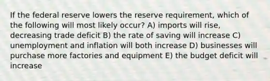 If the federal reserve lowers the reserve requirement, which of the following will most likely occur? A) imports will rise, decreasing trade deficit B) the rate of saving will increase C) unemployment and inflation will both increase D) businesses will purchase more factories and equipment E) the budget deficit will increase