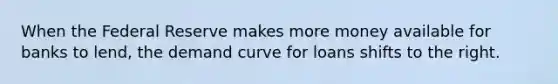 When the Federal Reserve makes more money available for banks to lend, the demand curve for loans shifts to the right.