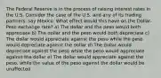 The Federal Reserve is in the process of raising interest rates in the U.S. Consider the case of the U.S. and any of its trading partners, say Mexico. What effect would this have on the Dollar-Peso exchange rate? a) The dollar and the peso would both appreciate b) The dollar and the peso would both depreciate c) The dollar would appreciate against the peso while the peso would depreciate against the dollar d) The dollar would depreciate against the peso while the peso would appreciate against the dollar e) The dollar would appreciate against the peso, while the value of the peso against the dollar would be unaffected