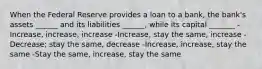 When the Federal Reserve provides a loan to a bank, the bank's assets ______ and its liabilities ______, while its capital _______ -Increase, increase, increase -Increase, stay the same, increase -Decrease; stay the same, decrease -Increase, increase, stay the same -Stay the same, increase, stay the same