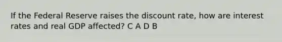 If the Federal Reserve raises the discount rate, how are interest rates and real GDP affected? C A D B