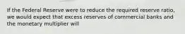 If the Federal Reserve were to reduce the required reserve ratio, we would expect that excess reserves of commercial banks and the monetary multiplier will