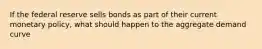 If the federal reserve sells bonds as part of their current monetary policy, what should happen to the aggregate demand curve