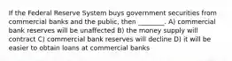 If the Federal Reserve System buys government securities from commercial banks and the public, then ________. A) commercial bank reserves will be unaffected B) the money supply will contract C) commercial bank reserves will decline D) it will be easier to obtain loans at commercial banks