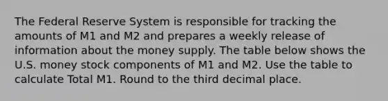 The Federal Reserve System is responsible for tracking the amounts of M1 and M2 and prepares a weekly release of information about the money supply. The table below shows the U.S. money stock components of M1 and M2. Use the table to calculate Total M1. Round to the third decimal place.