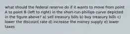 what should the federal reserve do if it wants to move from point A to point B (left to right) in the short-run phillips curve depicted in the figure above? a) sell treasury bills b) buy treasury bills c) lower the discount rate d) increase the money supply e) lower taxes