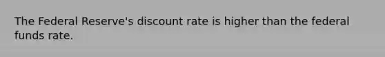 The Federal Reserve's discount rate is higher than the federal funds rate.