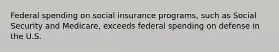 Federal spending on social insurance programs, such as Social Security and Medicare, exceeds federal spending on defense in the U.S.