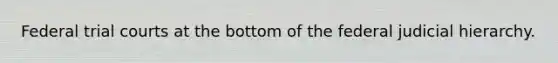 Federal trial courts at the bottom of the federal judicial hierarchy.