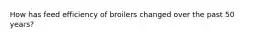 How has feed efficiency of broilers changed over the past 50 years?
