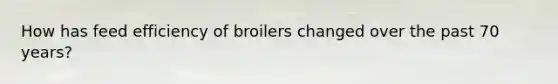 How has feed efficiency of broilers changed over the past 70 years?