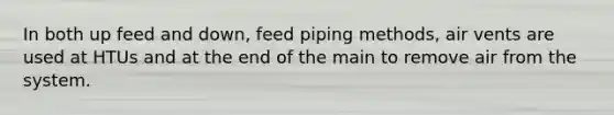 In both up feed and down, feed piping methods, air vents are used at HTUs and at the end of the main to remove air from the system.