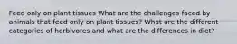 Feed only on plant tissues What are the challenges faced by animals that feed only on plant tissues? What are the different categories of herbivores and what are the differences in diet?