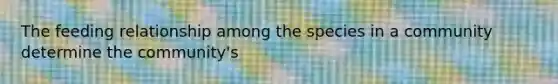 The feeding relationship among the species in a community determine the community's