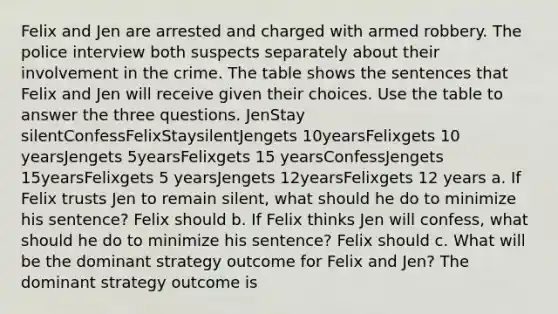 Felix and Jen are arrested and charged with armed robbery. The police interview both suspects separately about their involvement in the crime. The table shows the sentences that Felix and Jen will receive given their choices. Use the table to answer the three questions. JenStay silentConfessFelixStaysilentJengets 10yearsFelixgets 10 yearsJengets 5yearsFelixgets 15 yearsConfessJengets 15yearsFelixgets 5 yearsJengets 12yearsFelixgets 12 years a. If Felix trusts Jen to remain silent, what should he do to minimize his sentence? Felix should b. If Felix thinks Jen will confess, what should he do to minimize his sentence? Felix should c. What will be the dominant strategy outcome for Felix and Jen? The dominant strategy outcome is