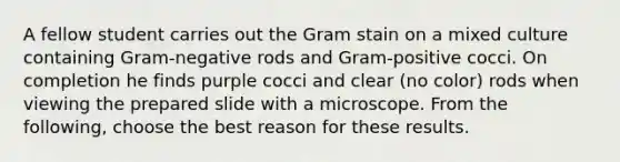 A fellow student carries out the Gram stain on a mixed culture containing Gram-negative rods and Gram-positive cocci. On completion he finds purple cocci and clear (no color) rods when viewing the prepared slide with a microscope. From the following, choose the best reason for these results.