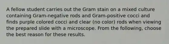 A fellow student carries out the Gram stain on a mixed culture containing Gram-negative rods and Gram-positive cocci and finds purple colored cocci and clear (no color) rods when viewing the prepared slide with a microscope. From the following, choose the best reason for these results.