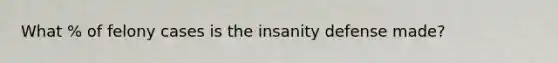 What % of felony cases is the insanity defense made?