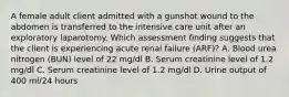 A female adult client admitted with a gunshot wound to the abdomen is transferred to the intensive care unit after an exploratory laparotomy. Which assessment finding suggests that the client is experiencing acute renal failure (ARF)? A. Blood urea nitrogen (BUN) level of 22 mg/dl B. Serum creatinine level of 1.2 mg/dl C. Serum creatinine level of 1.2 mg/dl D. Urine output of 400 ml/24 hours