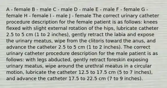 A - female B - male C - male D - male E - male F - female G - female H - female I - male J - female The correct urinary catheter procedure description for the female patient is as follows: knees flexed with slight external rotation of the hips, lubricate catheter 2.5 to 5 cm (1 to 2 inches), gently retract the labia and expose the urinary meatus, wipe from the clitoris toward the anus, and advance the catheter 2.5 to 5 cm (1 to 2 inches). The correct urinary catheter procedure description for the male patient is as follows: with legs abducted, gently retract foreskin exposing urinary meatus, wipe around the urethral meatus in a circular motion, lubricate the catheter 12.5 to 17.5 cm (5 to 7 inches), and advance the catheter 17.5 to 22.5 cm (7 to 9 inches).