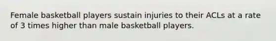 Female basketball players sustain injuries to their ACLs at a rate of 3 times higher than male basketball players.