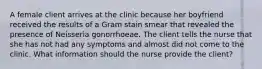 A female client arrives at the clinic because her boyfriend received the results of a Gram stain smear that revealed the presence of Neisseria gonorrhoeae. The client tells the nurse that she has not had any symptoms and almost did not come to the clinic. What information should the nurse provide the client?