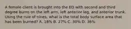 A female client is brought into the ED with second and third degree burns on the left arm, left anterior leg, and anterior trunk. Using the rule of nines, what is the total body surface area that has been burned? A. 18% B. 27% C. 30% D. 36%